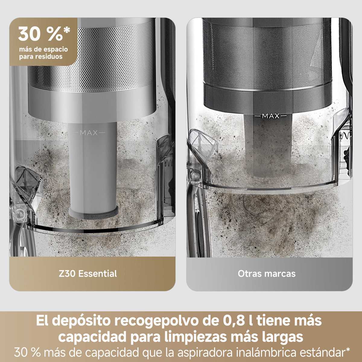 Z30 Essential Cordless Stick Vacuum