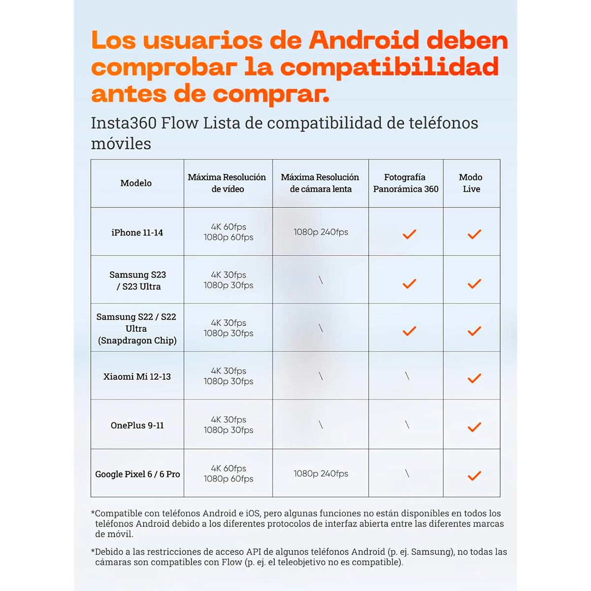 Insta360 Flow Standard Bundle Gris