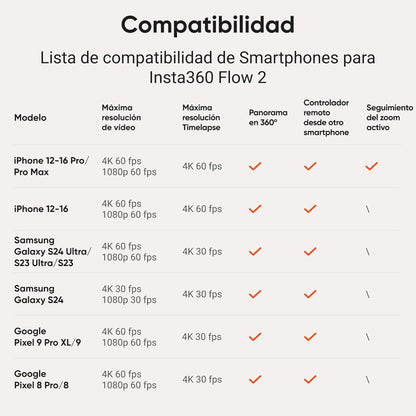 Insta360 Flow 2 Standard Bundle Summit White