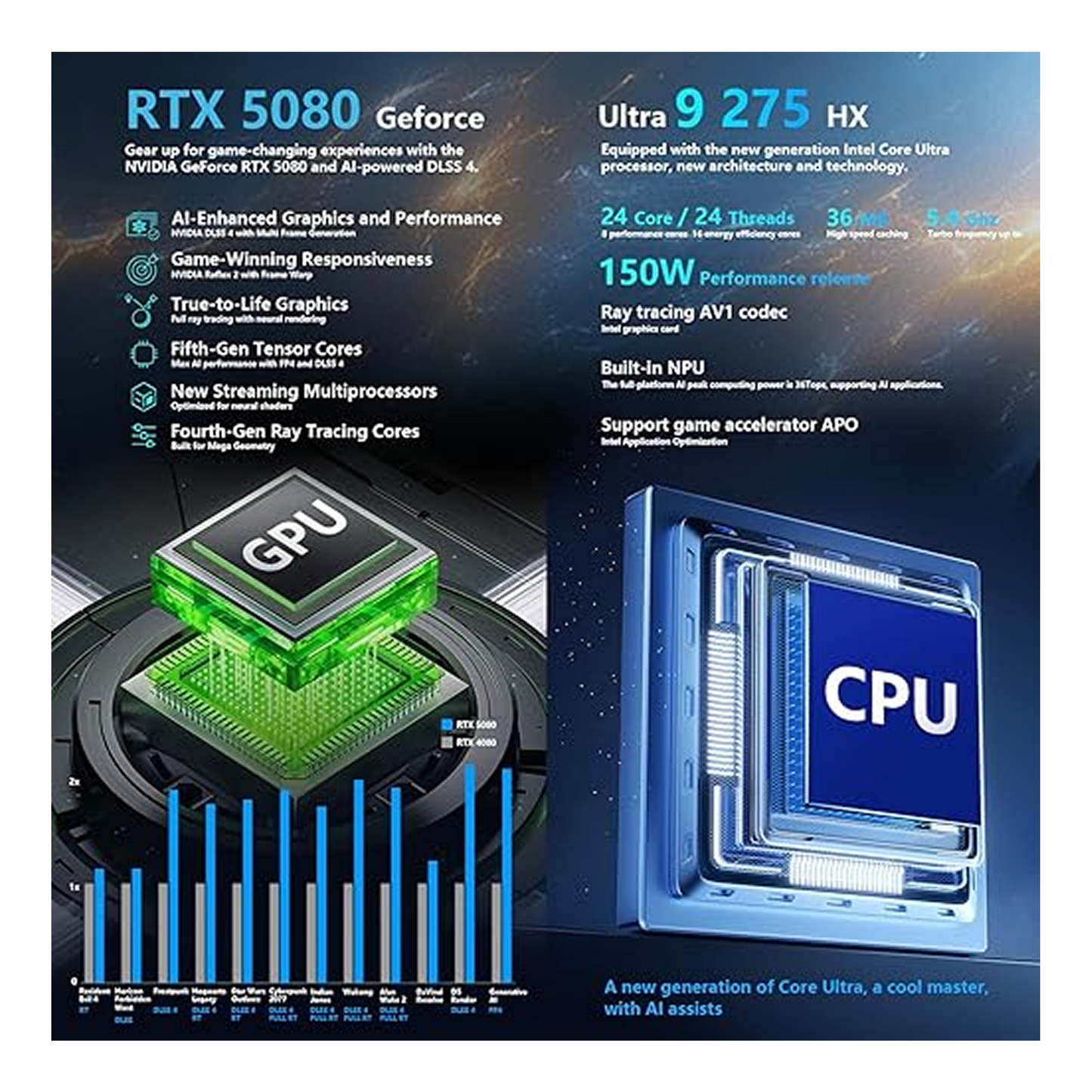 Laptop Zero 16 Pro – Potencia de nueva generación con Intel Core Ultra 9 y RTX 5080