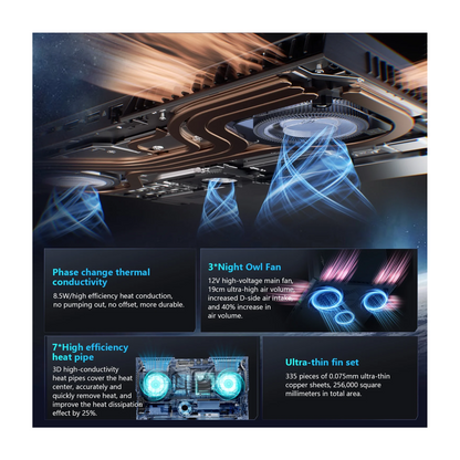 Laptop Zero 18 – Potencia extrema con Intel Core i9 y RTX 5070