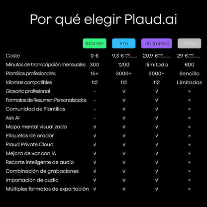 PLAUD NOTE Starlight