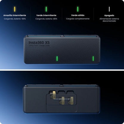 Estuche de Carga rápida X5